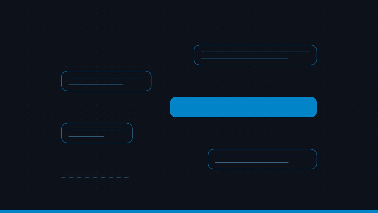 واجهات المحادثة: متى تكون خطأً — أدوات